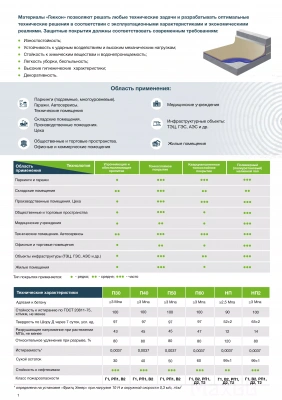 Фото Наливной полиуретановый двухкомпонентный пол Геккон НП2, в магазине MaxGG.ru